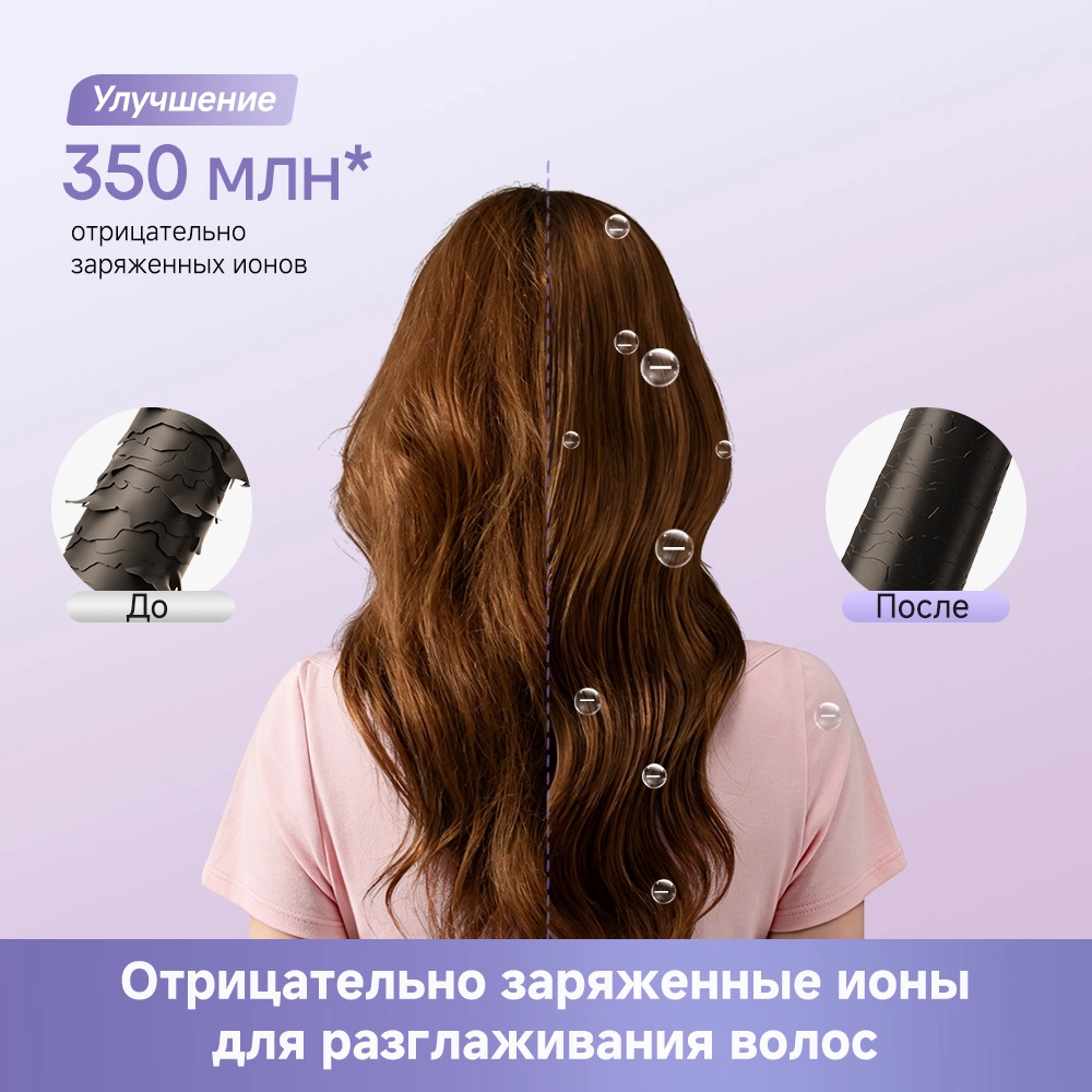 Фен Dreame Hairdryer Pocket Cake Grape