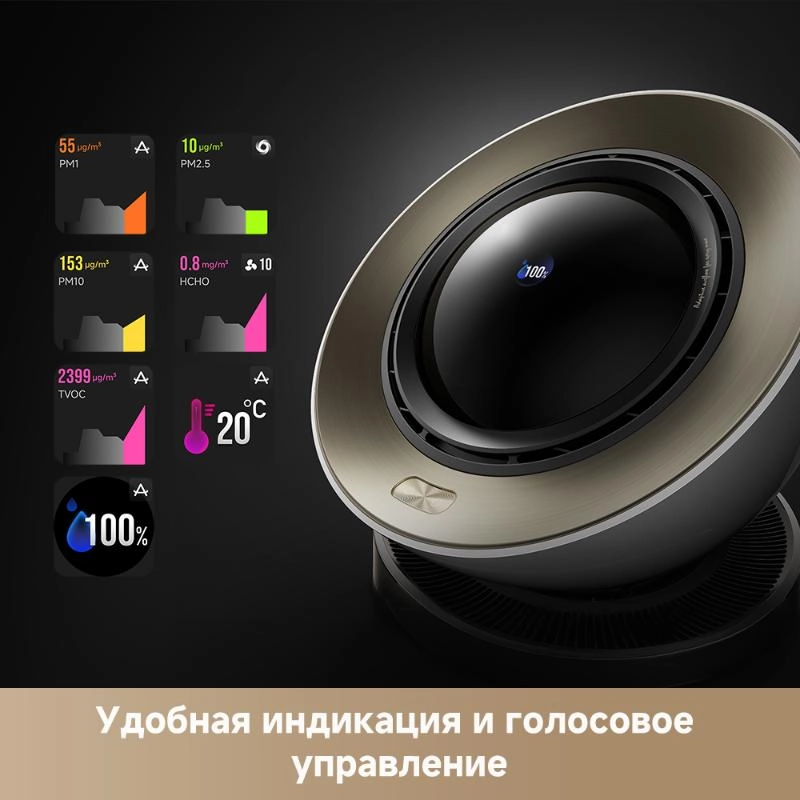 Очиститель воздуха Dreame Air Purifier PM20