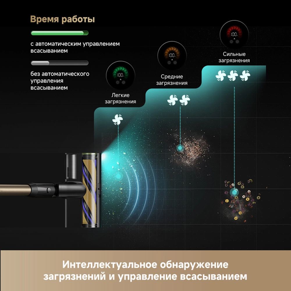 Беспроводной пылесос Dreame Z40 CE Station