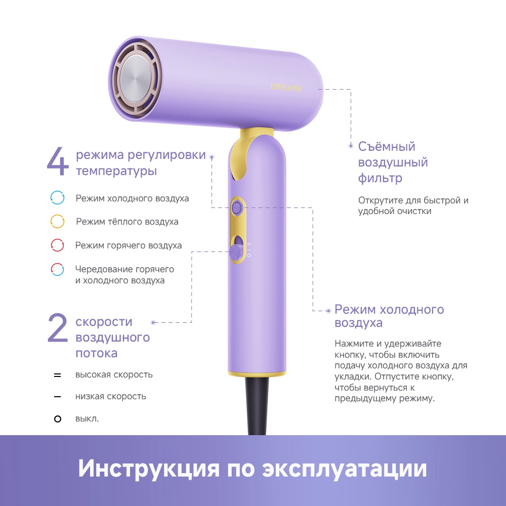 Фен Dreame Hairdryer Pocket Cake Grape