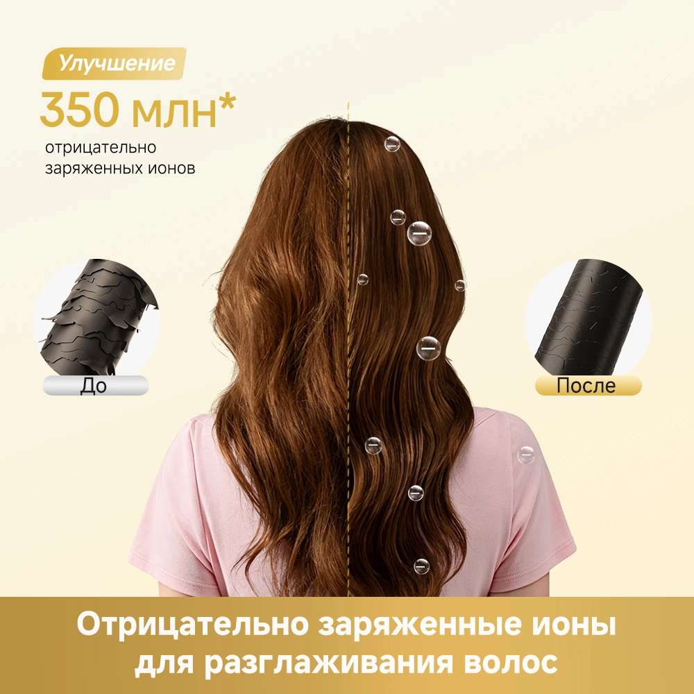 Фен Dreame Hairdryer Pocket Cake Lemon