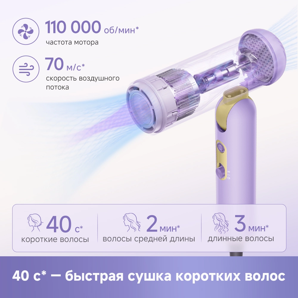 Фен Dreame Hairdryer Pocket Cake Grape
