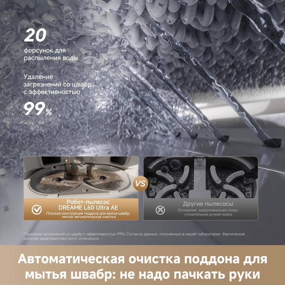Робот-пылесос Dreame L60 Ultra AE White