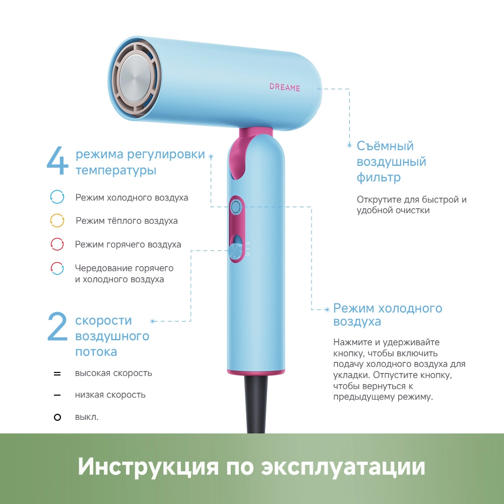 Фен Dreame Hairdryer Pocket Cake Peppermint