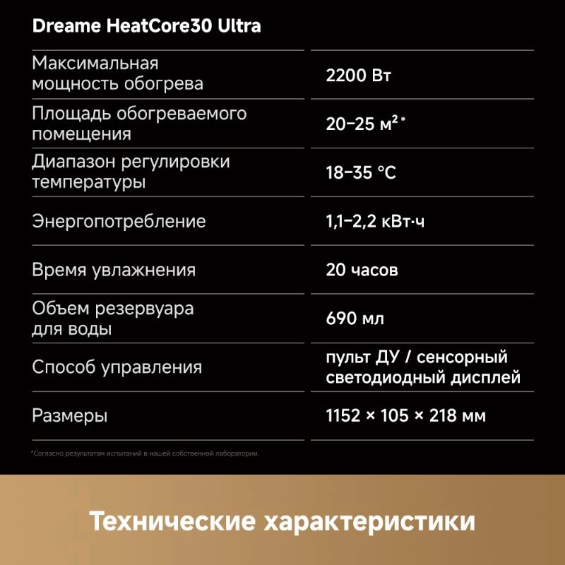 Бытовой обогреватель Dreame HeatCore HT30 Ultra