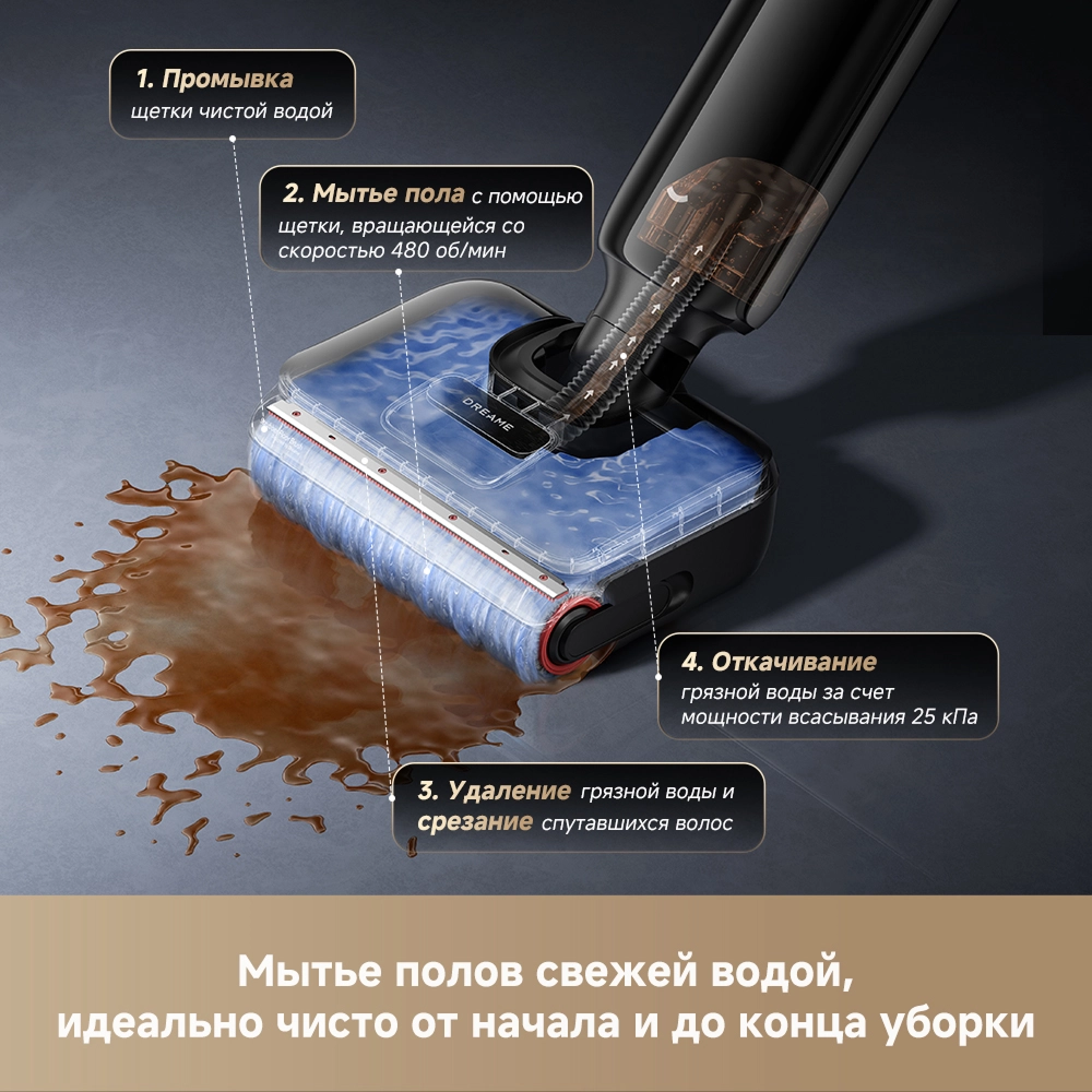 Моющий пылесос Dreame G12 Pro