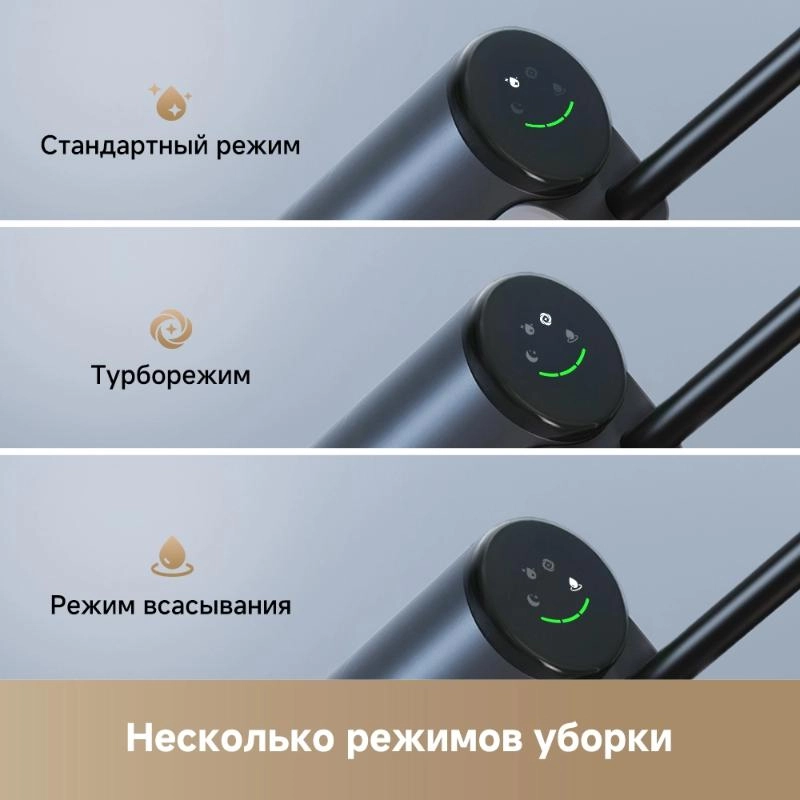 Моющий пылесос Dreame G10