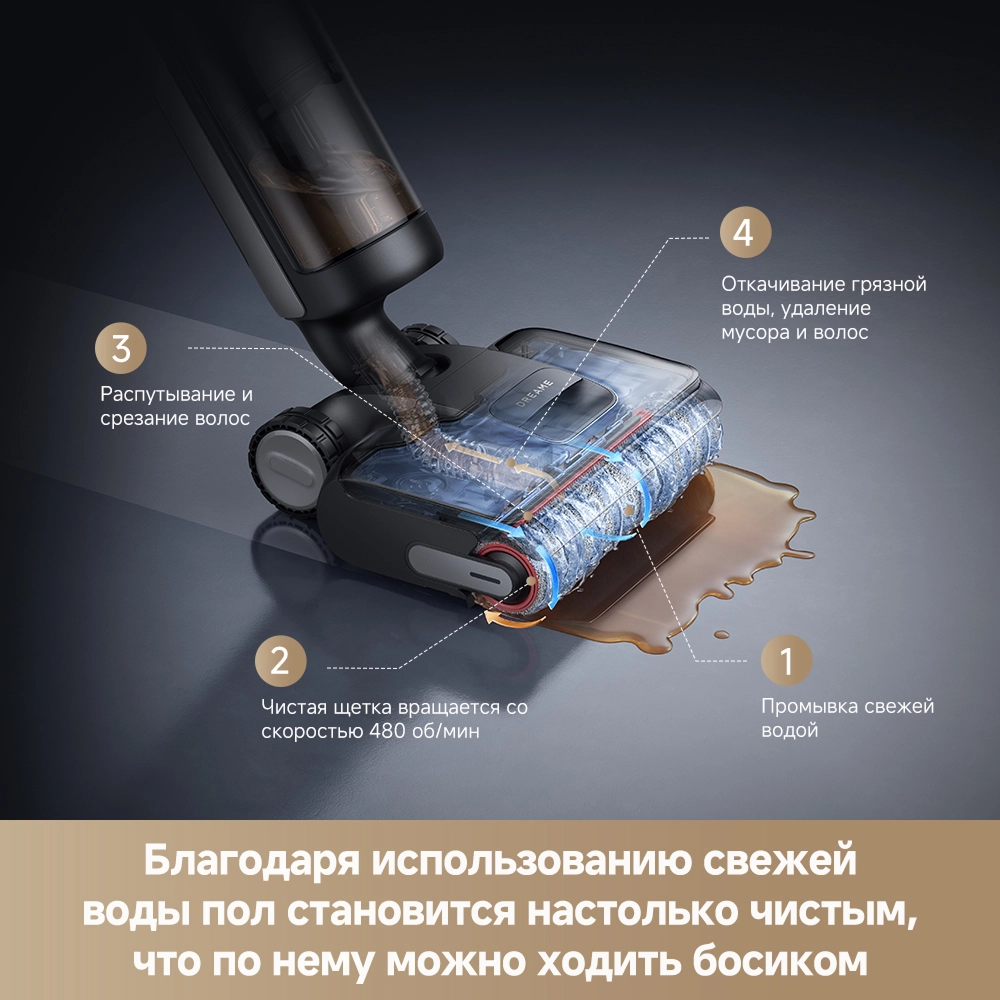 Моющий пылесос Dreame H12 GT