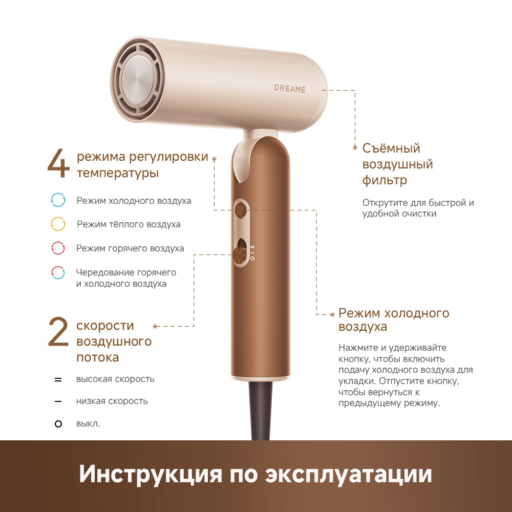 Фен Dreame Hairdryer Pocket Cake Tiramisu