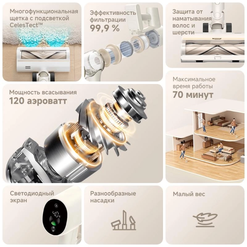 Беспроводной пылесос Dreame R10S White