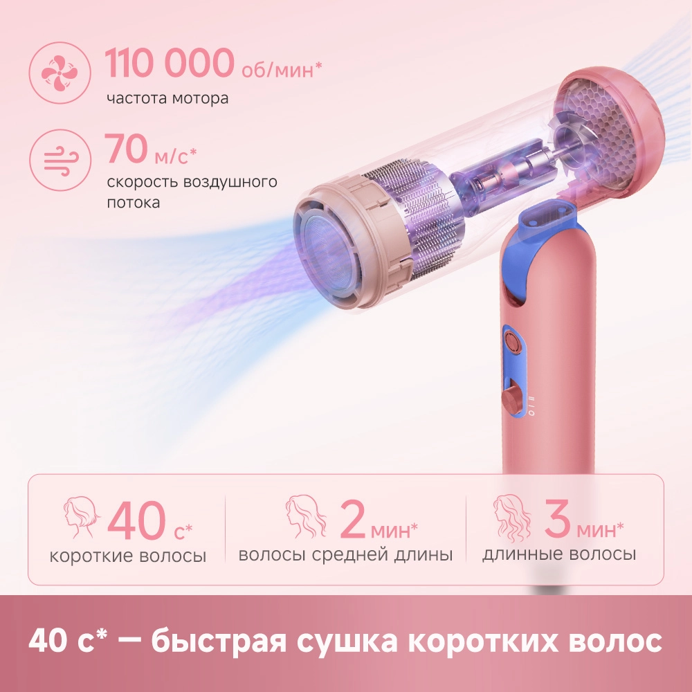 Фен Dreame Hairdryer Pocket Cake Peach