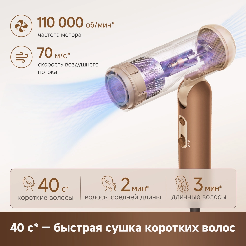 Фен Dreame Hairdryer Pocket Cake Tiramisu