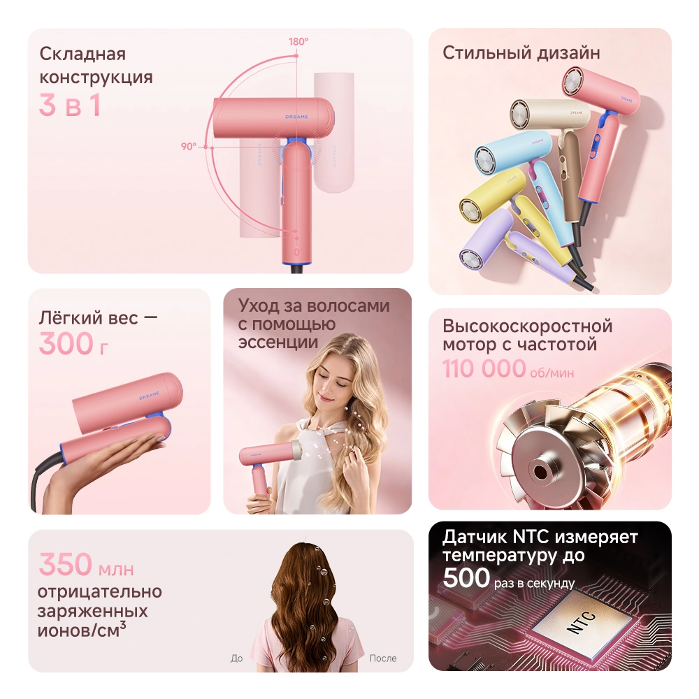 Фен Dreame Hairdryer Pocket Cake Peach