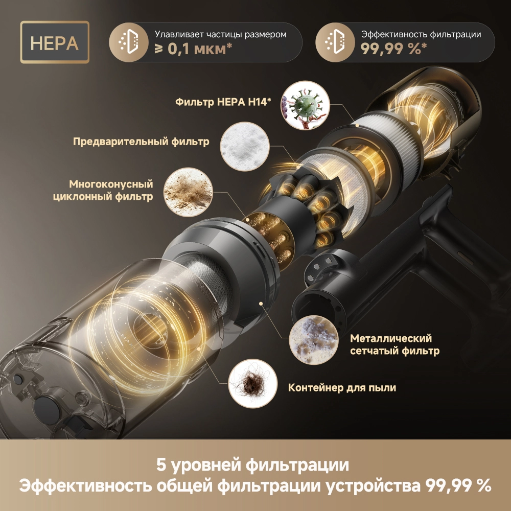Беспроводной пылесос Dreame Z40 CE Station